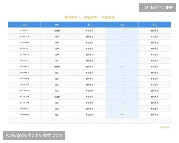 联赛数据统计显示比赛强度呈上升趋势，比赛强度怎么判断